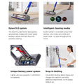 Dyson vacuum, Dyson v10, Dyson cordless vacuum, Dyson wireless vacuum, Dyson vacuum on sale, dyson vacuum cheap, dyson v10, dyson wireless vacuum cleaner, dyson cleaner, vacuum dyson, dyson v10, v10 Dyson 