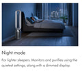 Dyson Humidifier, Dyson Air Purifier, Dyson Pure Cool, Dyson Purifier, Dyson Pure Hot Cool, Dyson Air, Dyson Pure Cool, Link Dyson Tp02, Dyson Air, Dyson Pure Hot and Cool