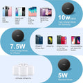 Iphone Wireless Charger, Wireless Charging Pad, Apple Wireless Charger, Samsung Wireless Charger, Best Wireless Charger, Wireless Phone Charger