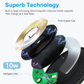 Iphone Wireless Charger, Wireless Charging Pad, Apple Wireless Charger, Samsung Wireless Charger, Best Wireless Charger, Wireless Phone Charger